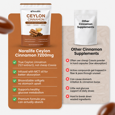 Noralife™ Ceylon Cinnamon - ED