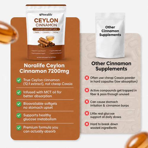 Noralife™ Ceylon Cinnamon