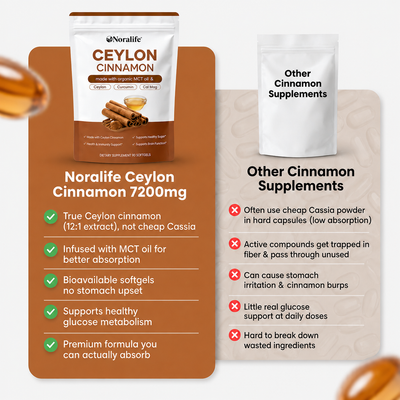 Noralife™ Ceylon Cinnamon