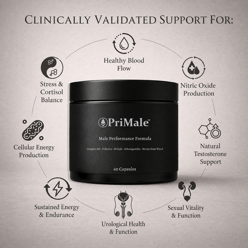 PriMale™ Performance Capsule