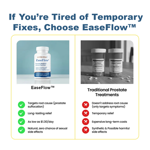 EaseFlow™ Prostate Support