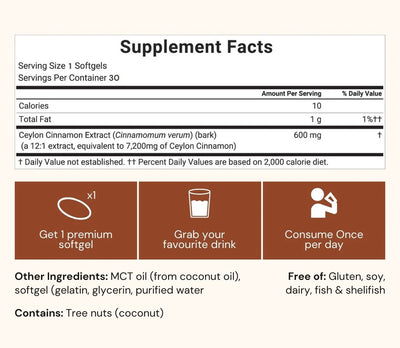 GlucoPrime™ Ceylon Cinnamon