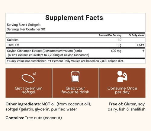 GlucoPrime™ Ceylon Cinnamon