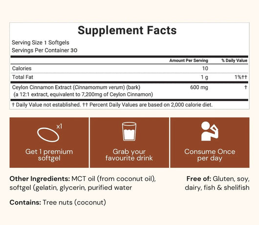 GlucoPrime™ Ceylon Cinnamon