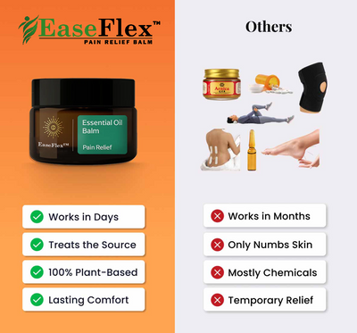 EaseFlex™